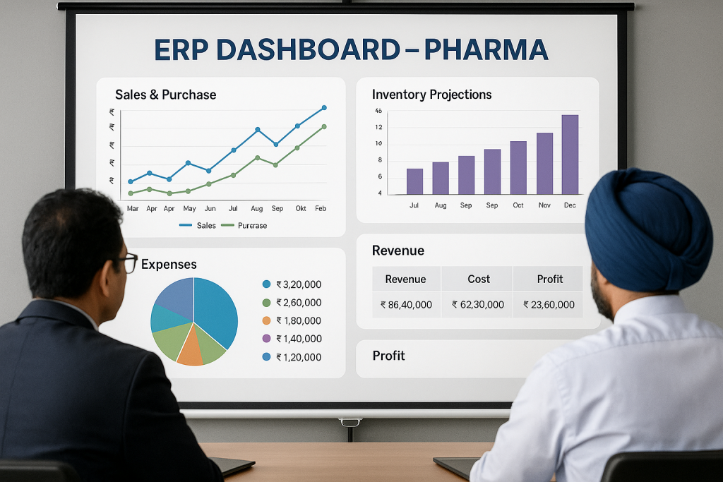 Perfect Erp Perfetto ERP - MR Reporting